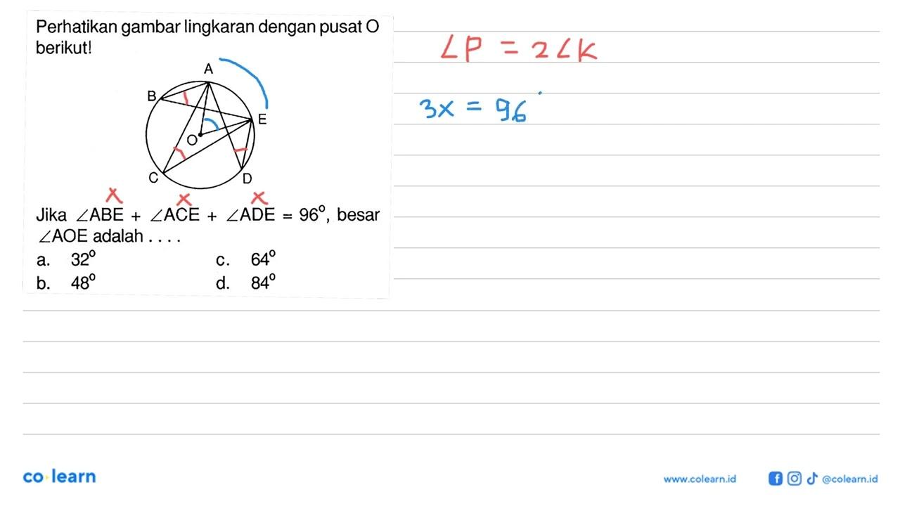 Perhatikan gambar lingkaran dengan pusat (O) berikut!Jika