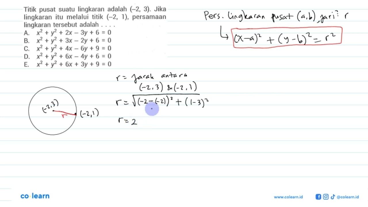 Titik pusat suatu lingkaran adalah (-2,3) . Jika lingkaran