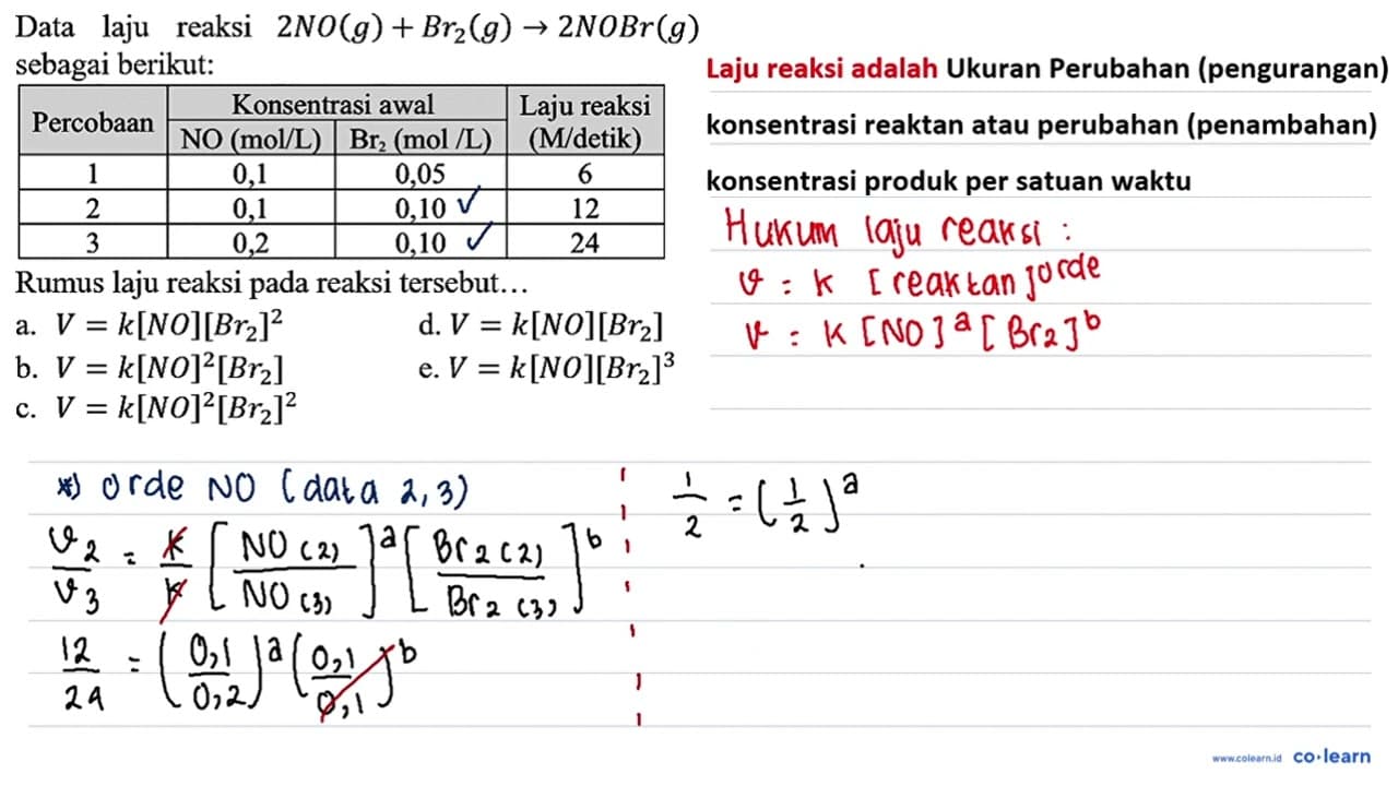 Data laju reaksi 2 N O(g)+B r_(2)(g) -> 2 N O B r(g)