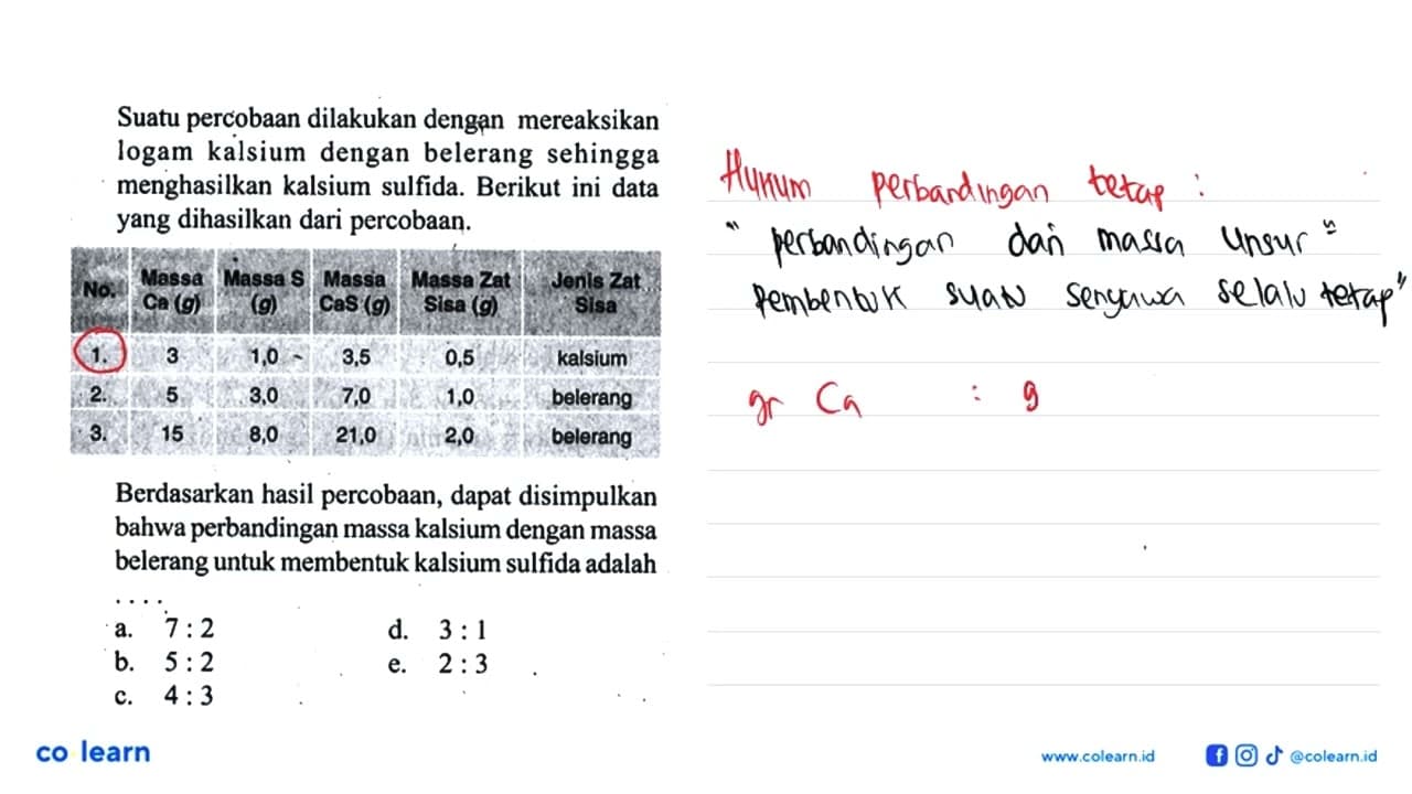 Suatu percobaan dilakukan dengan mereaksikan logam kalsium