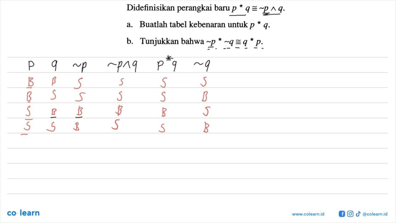 Didefinisikan perangkai baru p * q kongruen ~ p ^ q.a.