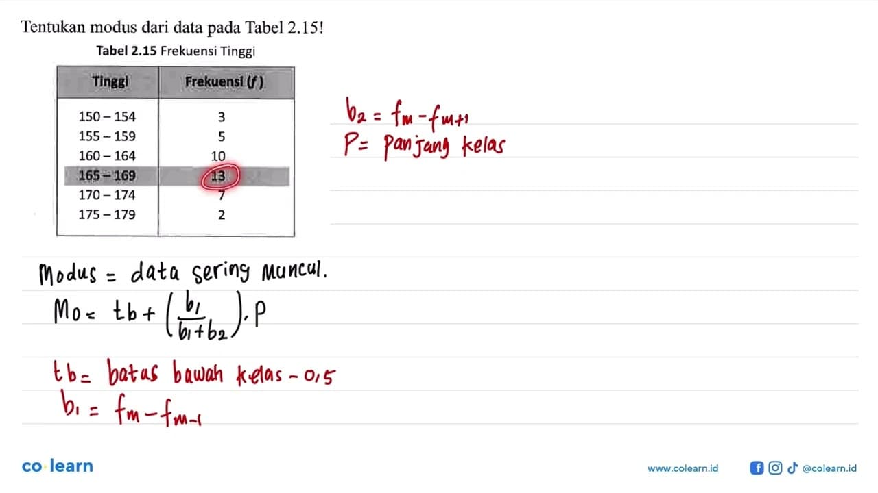 Tentukan modus dari data pada Tabel 2.15! Tabel 2.15