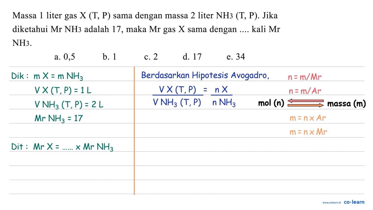 Massa 1 liter gas X(T, P) sama dengan massa 2 liter NH 3(T,