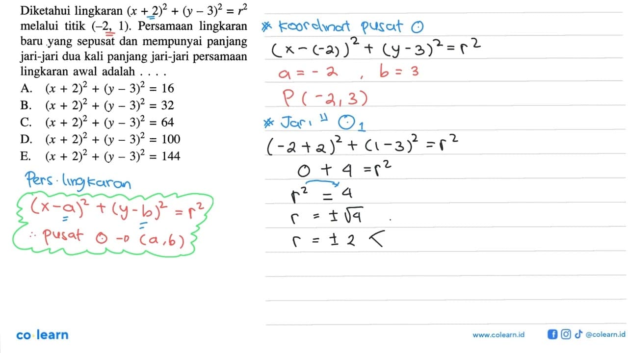 Diketahui lingkaran (x+2)^2+(y-3)^2=r^2 melalui titik