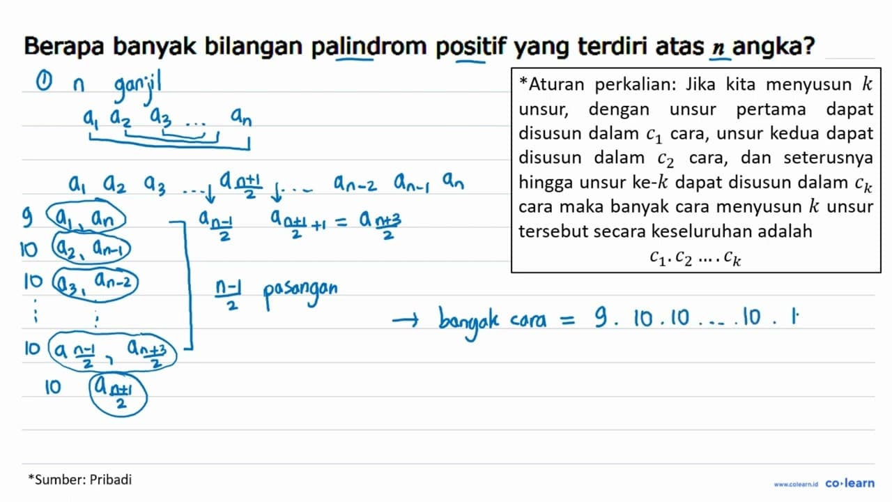 Berapa banyak bilangan palindrom positif yang terdiri atas