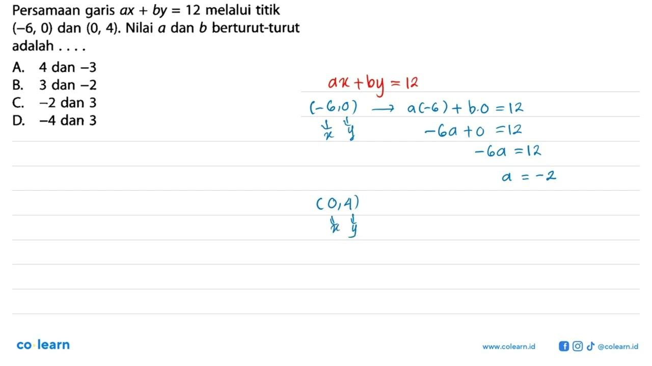 Persamaan garis ax+by=12 melalui titik (-6,0) dan (0,4) .