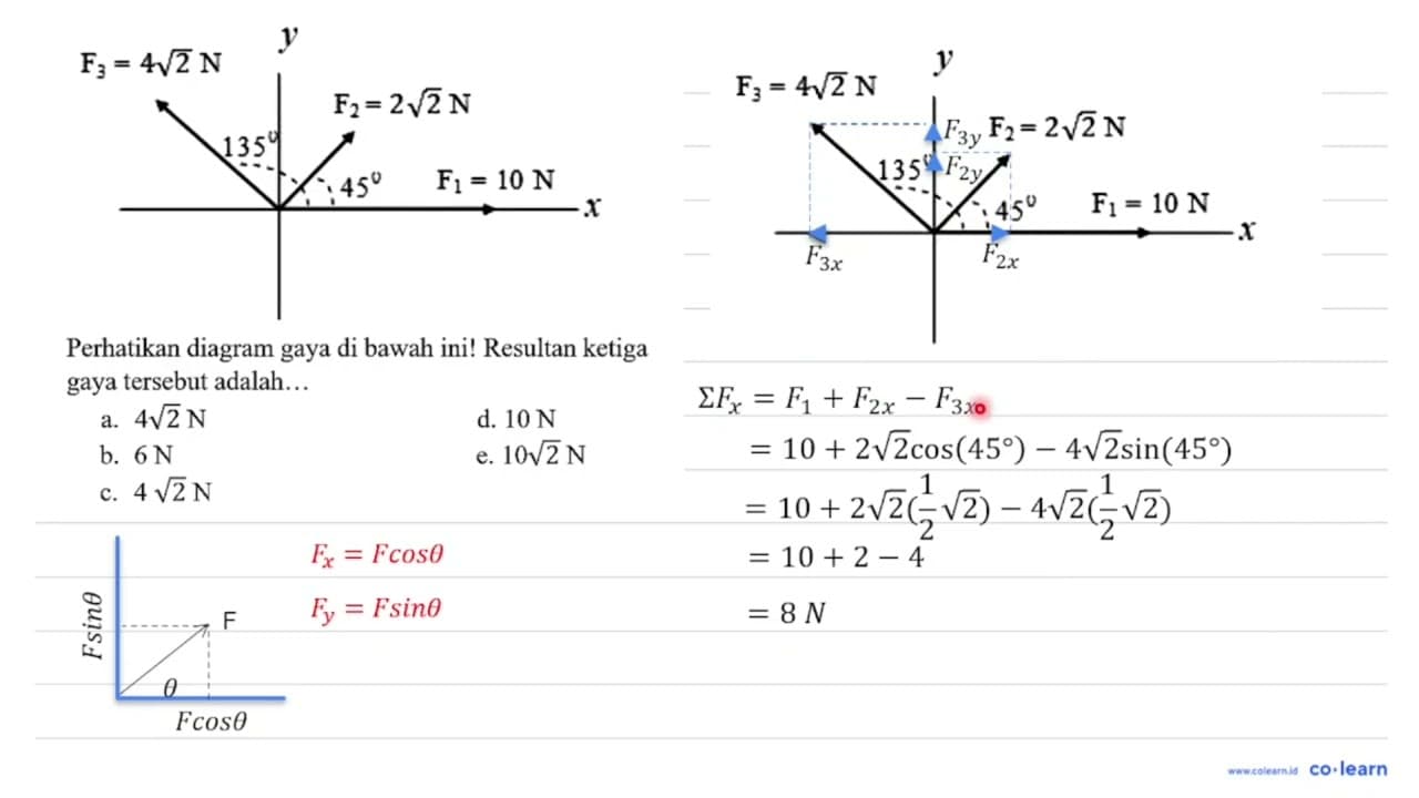 Perhatikan diagram gaya di bawah ini! Resultan ketiga gaya