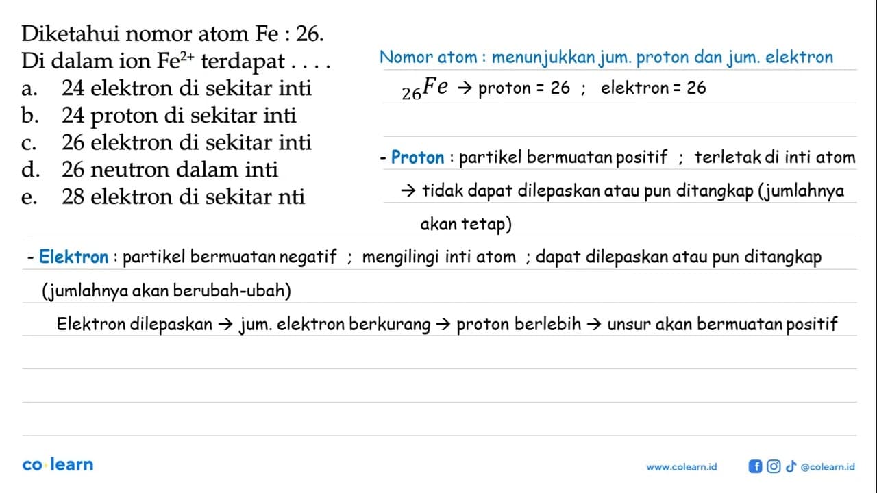 Diketahui nomor atom Fe : 26. Di dalam ion Fe^(2+) terdapat