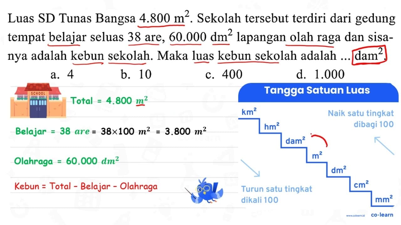 Luas SD Tunas Bangsa 4.800 m^2. Sekolah tersebut terdiri