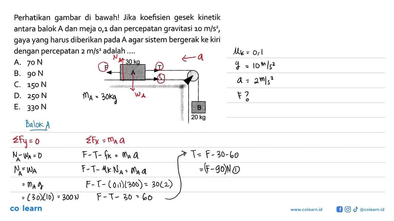 Perhatikan gambar di bawah! Jika koefisien gesek kinetik