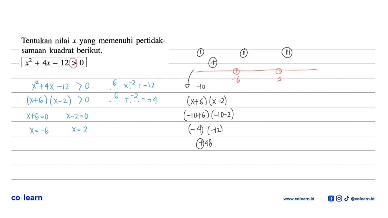 Tentukan nilai x yang memenuhi pertidak- samaan kuadrat