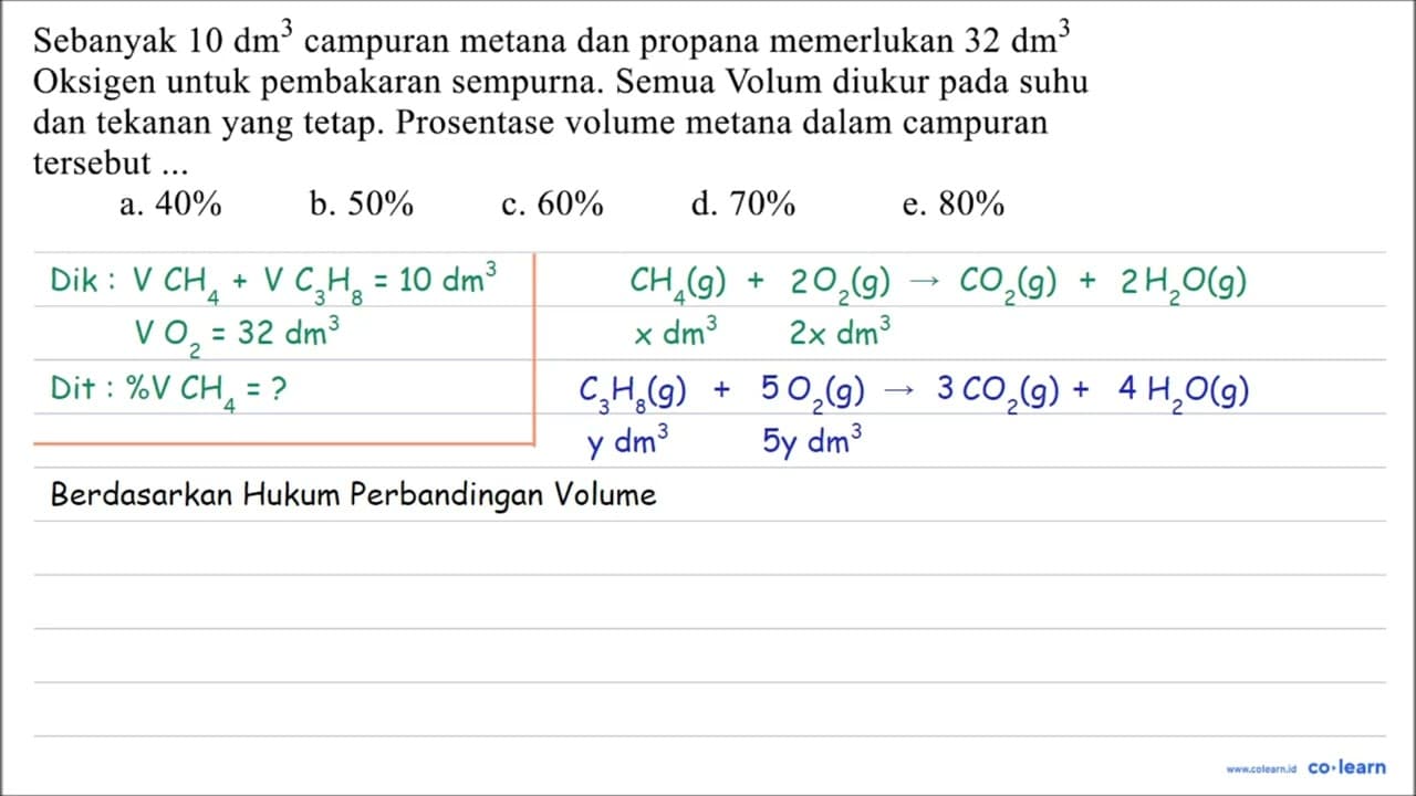 Sebanyak 10 dm^3 campuran metana dan propana memerlukan 32