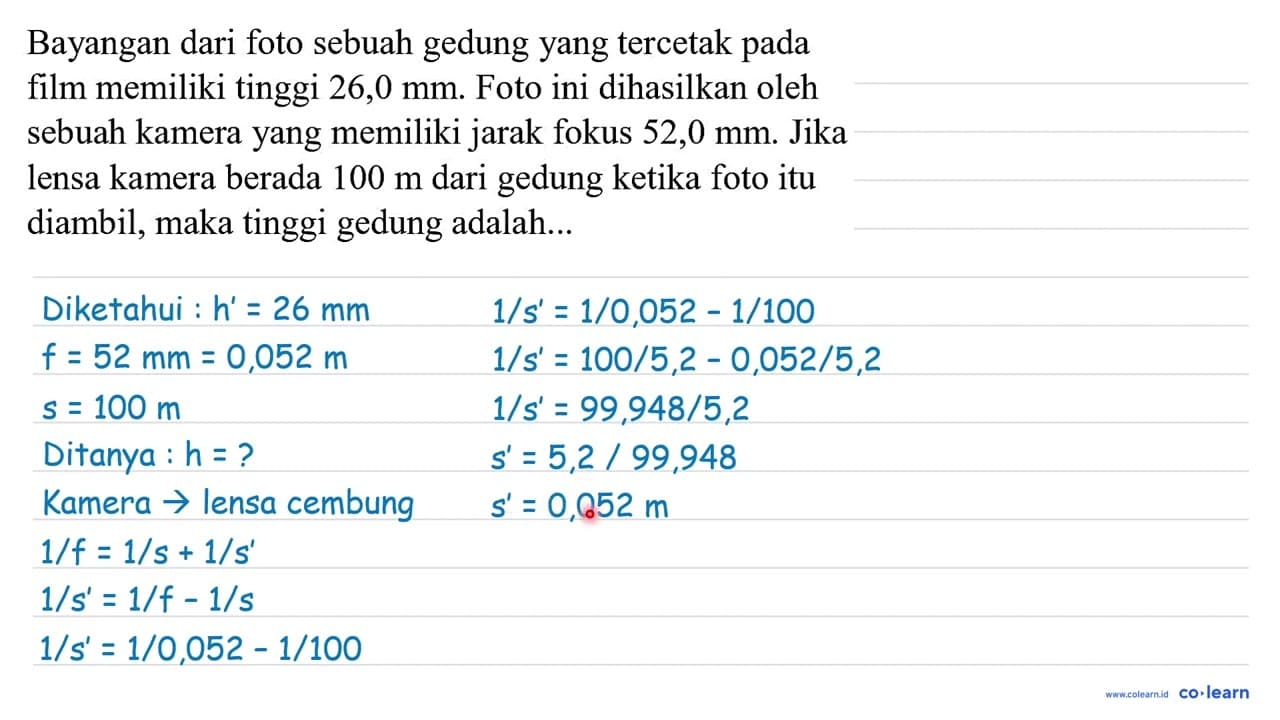 Bayangan dari foto sebuah gedung yang tercetak pada film