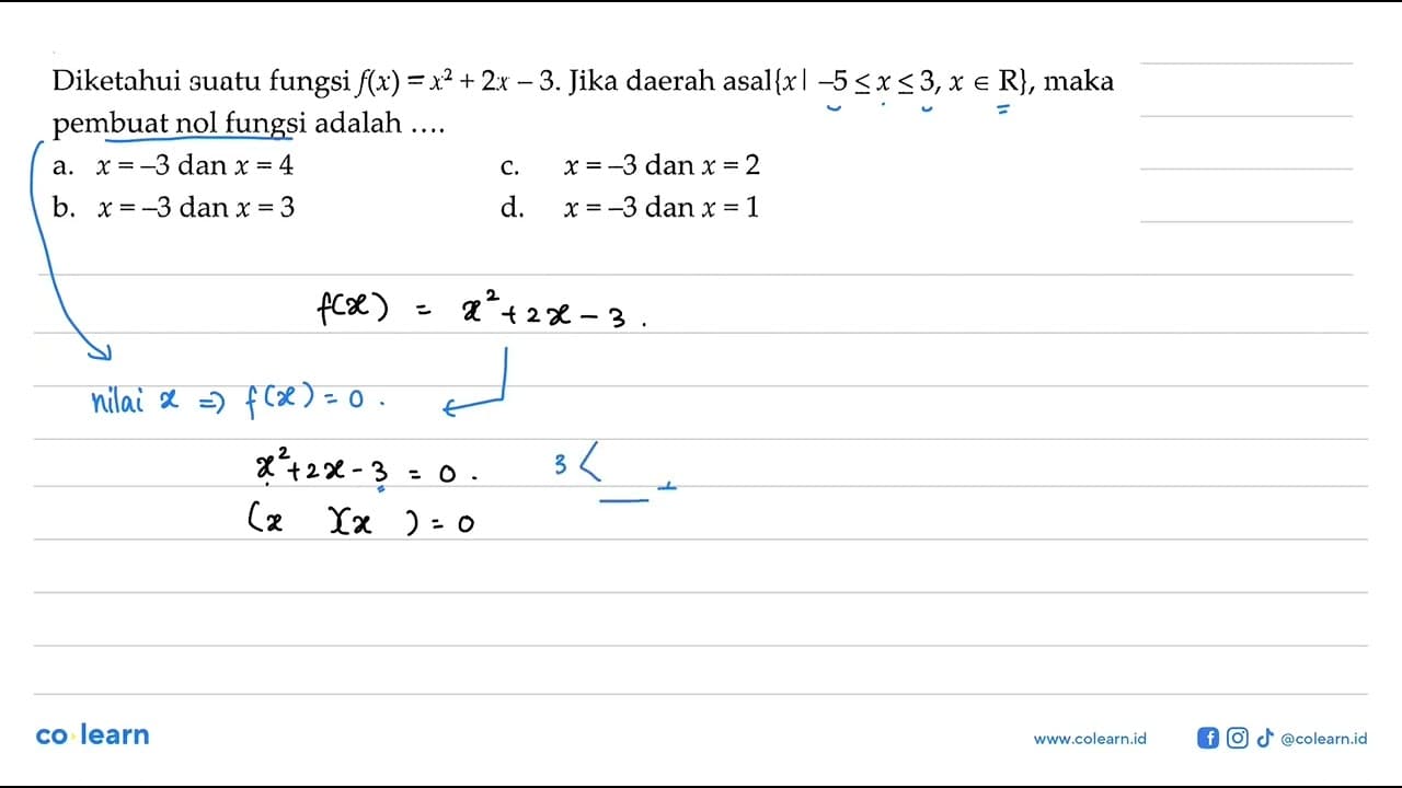 Diketahui suatu fungsi f(x) -x^2 + 2x - 3. Jika daerah