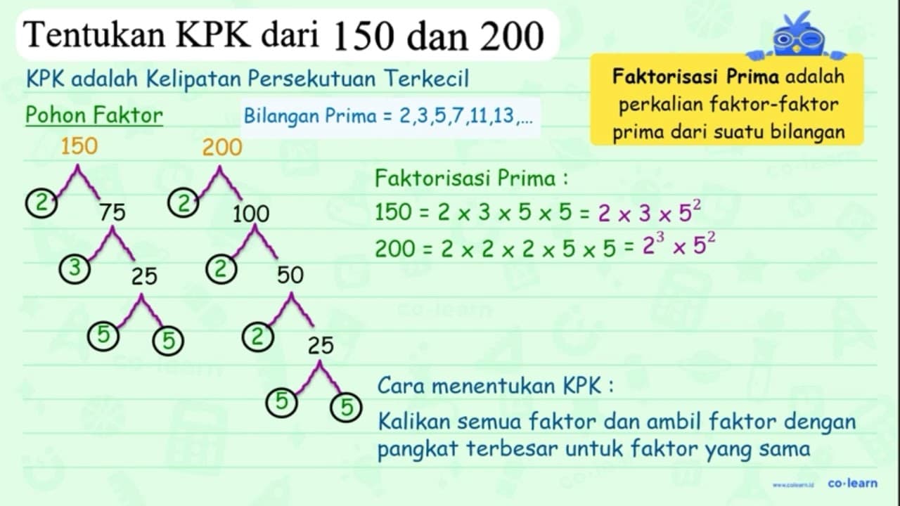 Tentukan KPK dari 150 dan 200