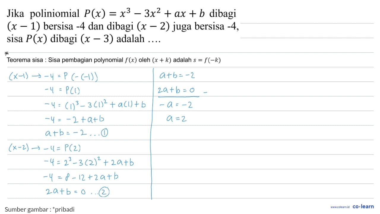 Jika poliniomial P(x)=x^3 - 3x^2 + ax + b dibagi (x - 1)