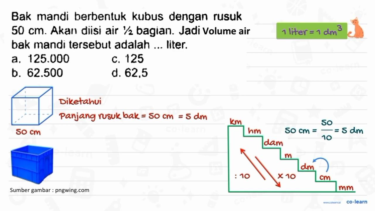 Bak mandi berbentuk kubus dengan rusuk 50 cm . Akan diisi