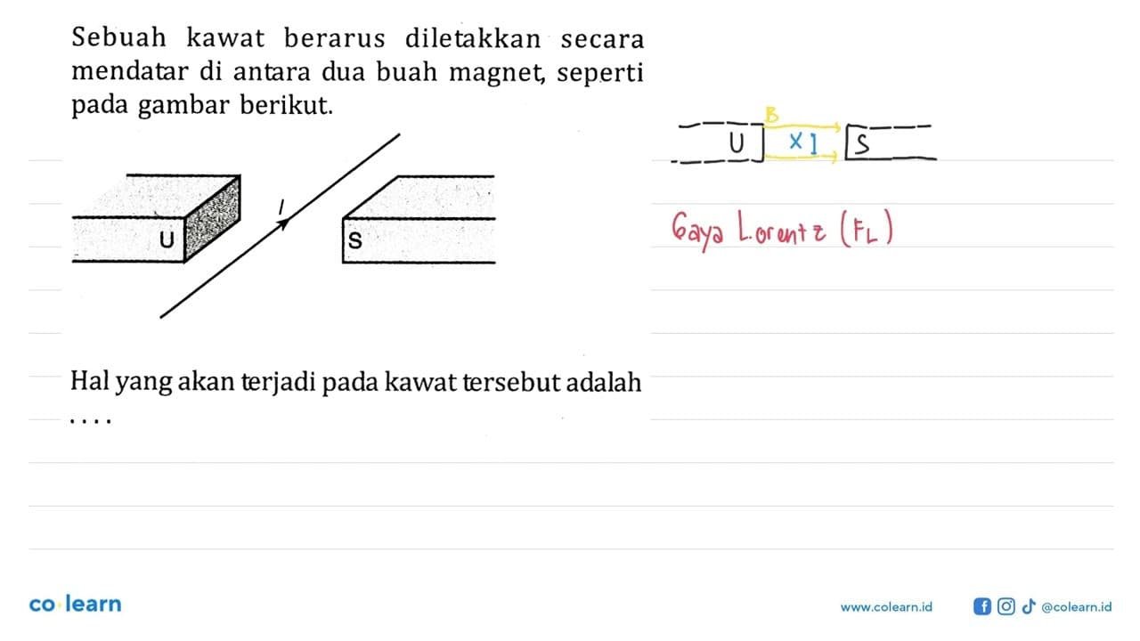 Sebuah kawat berarus diletakkan secara mendatar di antara