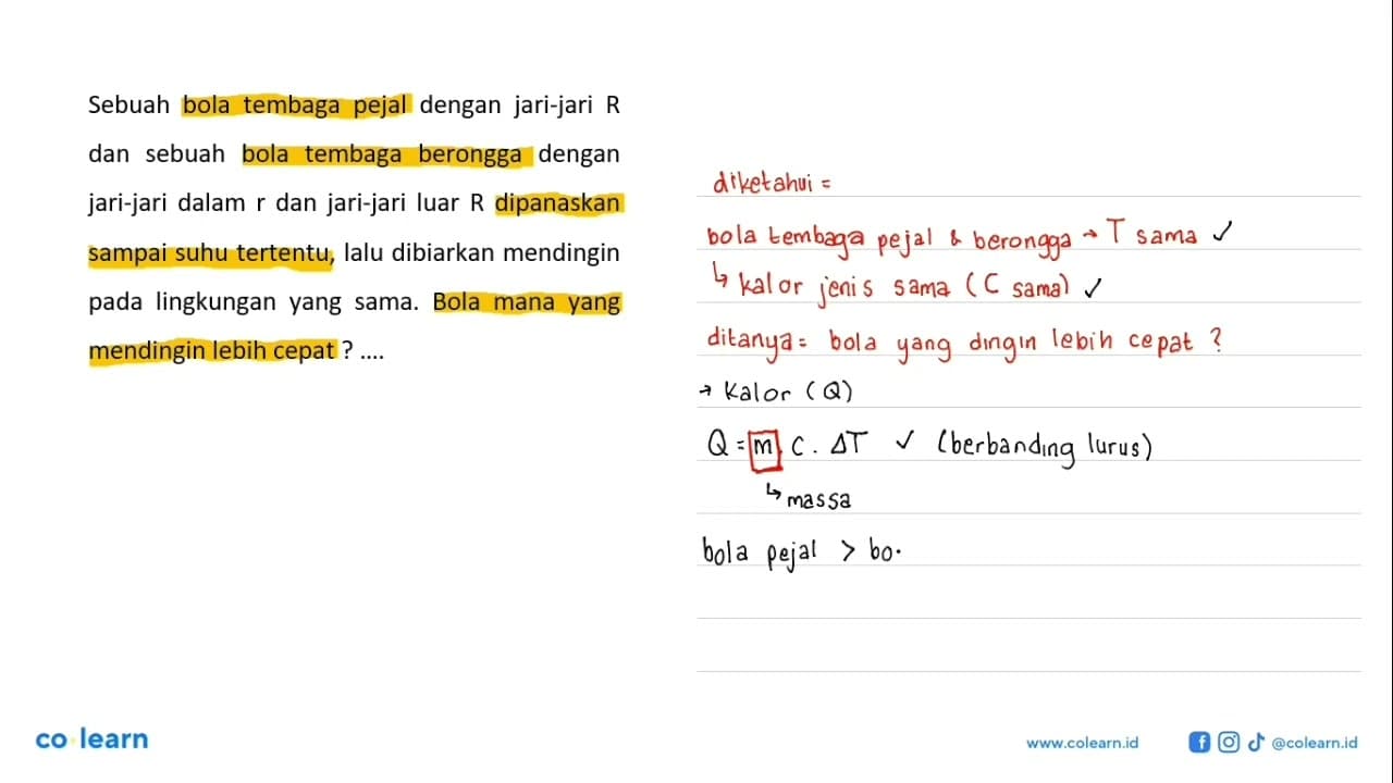 Sebuah bola tembaga pejal dengan jari-jari R dan sebuah