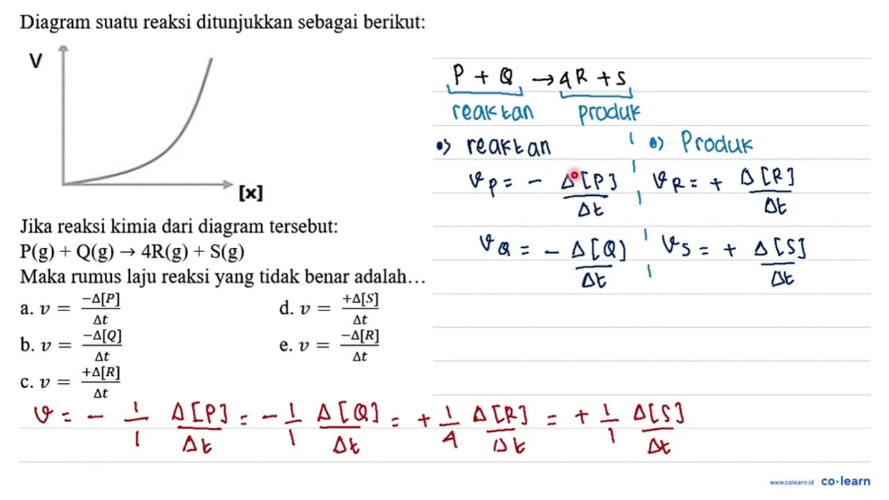 Diagram suatu reaksi ditunjukkan sebagai berikut: Jika