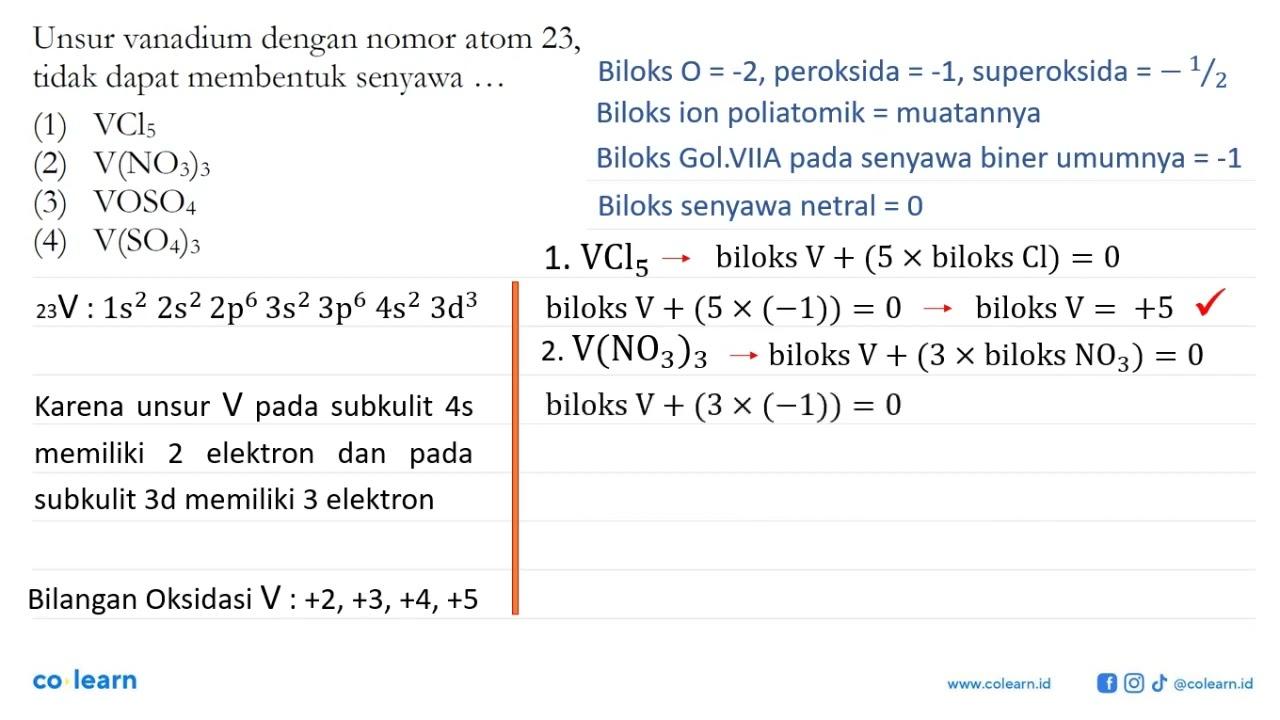 Unsur vanadium dengan nomor atom 23, tidak dapat membentuk