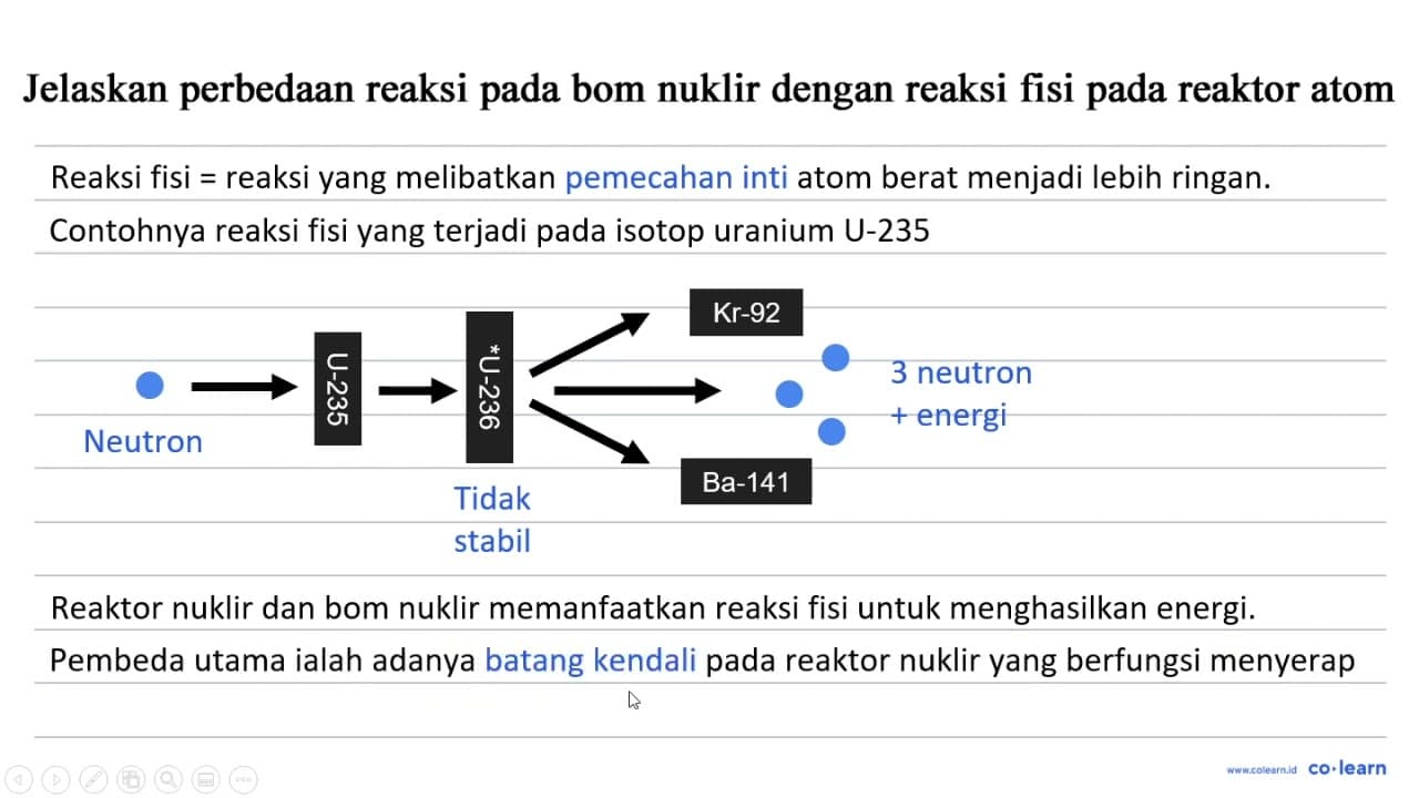 Jelaskan perbedaan reaksi pada bom nuklir dengan reaksi