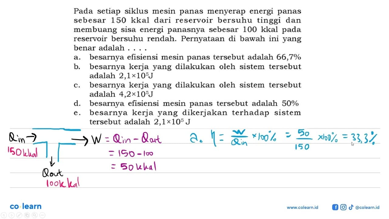 Pada setiap siklus mesin panas menyerap energi panas