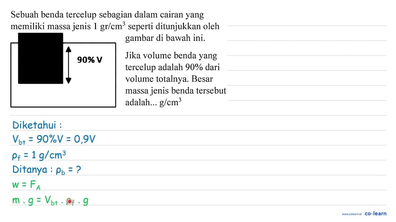 Sebuah benda tercelup sebagian dalam cairan yang memiliki