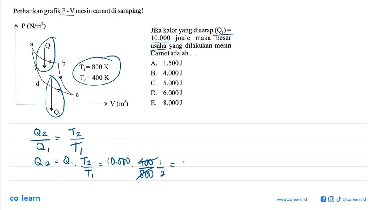 Perhatikan grafik P - V mesin carnot di samping! P(N/m^2) a