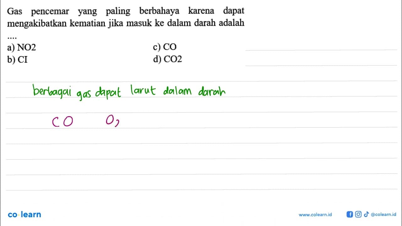 Gas pencemar yang paling berbahaya karena dapat