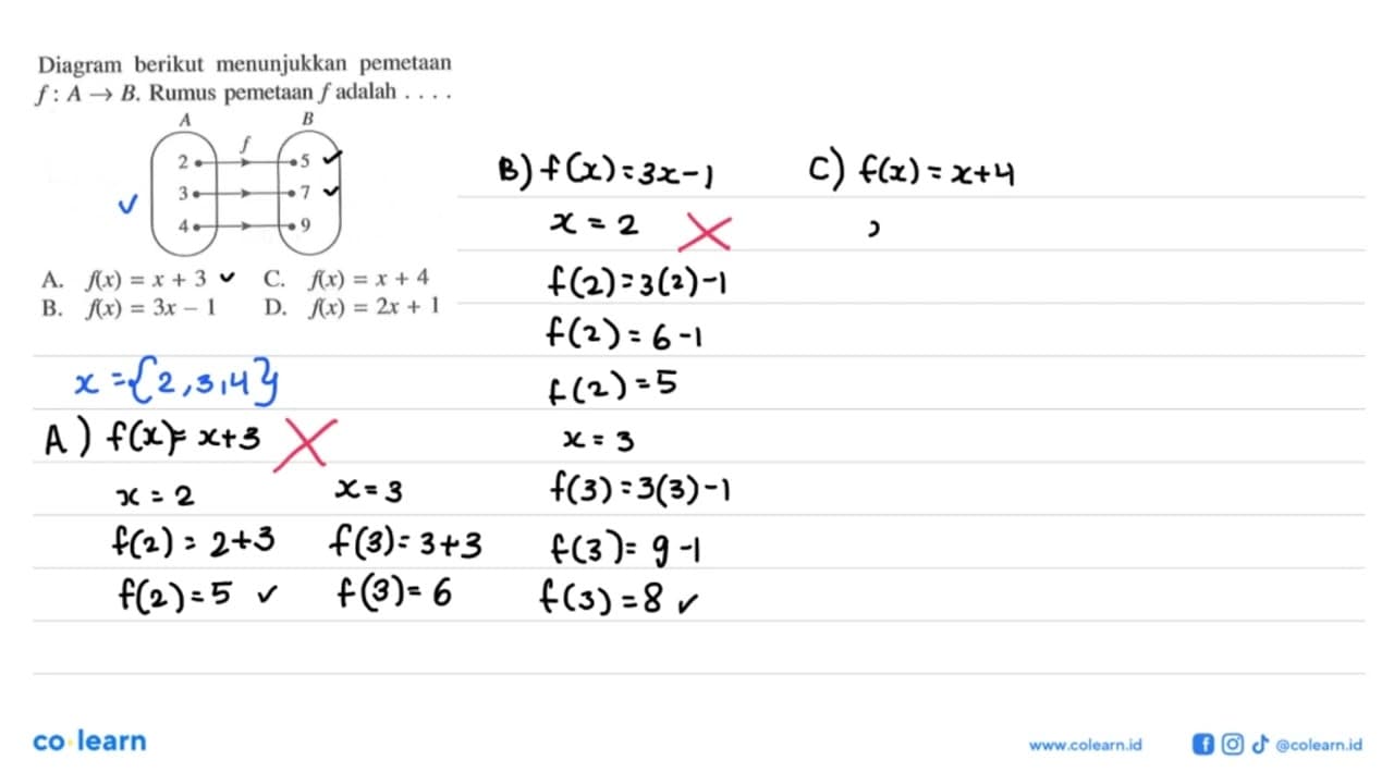 Diagram berikut menunjukkan pemetaan f :A -> B. Rumus