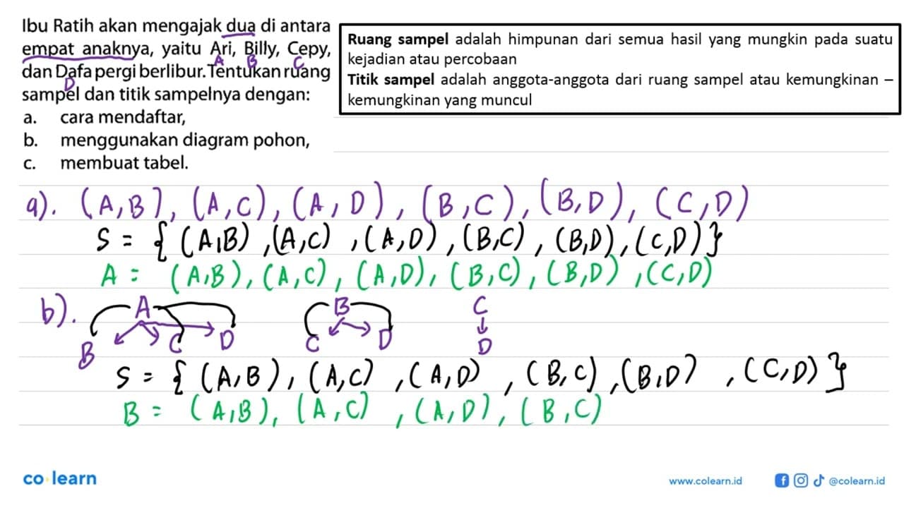 Ibu Ratih akan mengajak dua di antara empat anaknya, yaitu