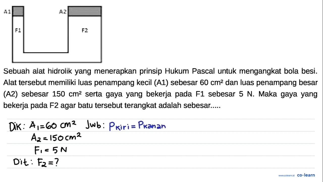 A1 F1 A2 F2 Sebuah alat hidrolik yang menerapkan prinsip