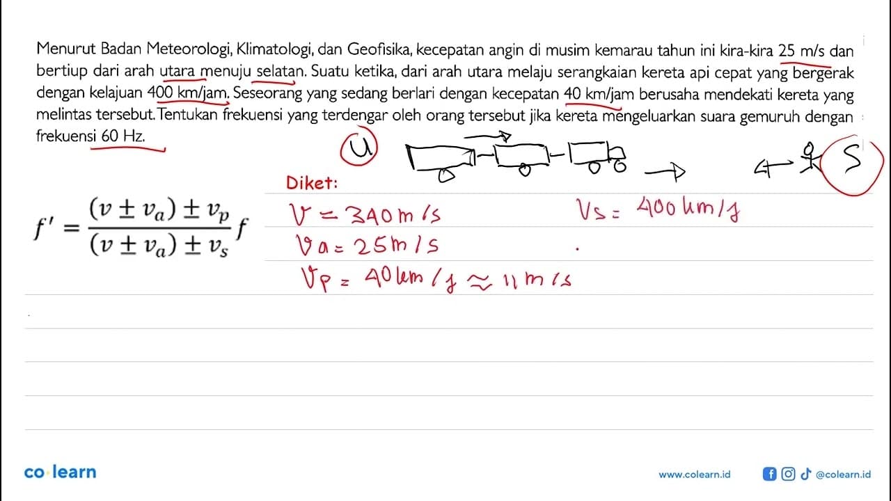 Menurut Badan Meteorologi, Klimatologi, dan Geofisika,