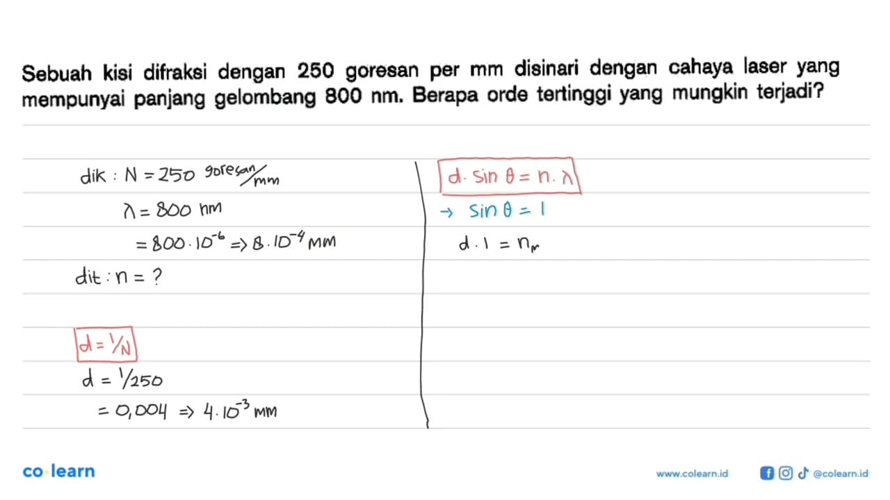 Sebuah kisi difraksi dengan 250 goresan per mm disinari