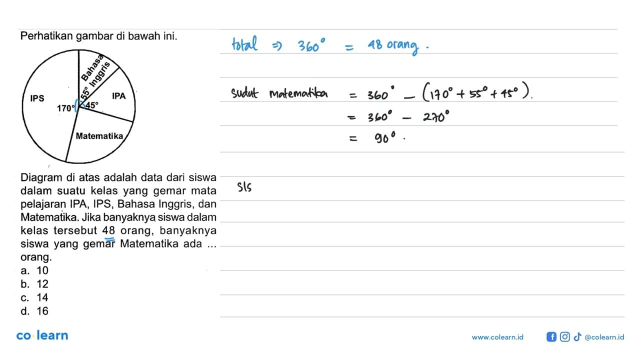 Perhatikan gambar di bawah ini.IPS Bahasa Inggris IPA