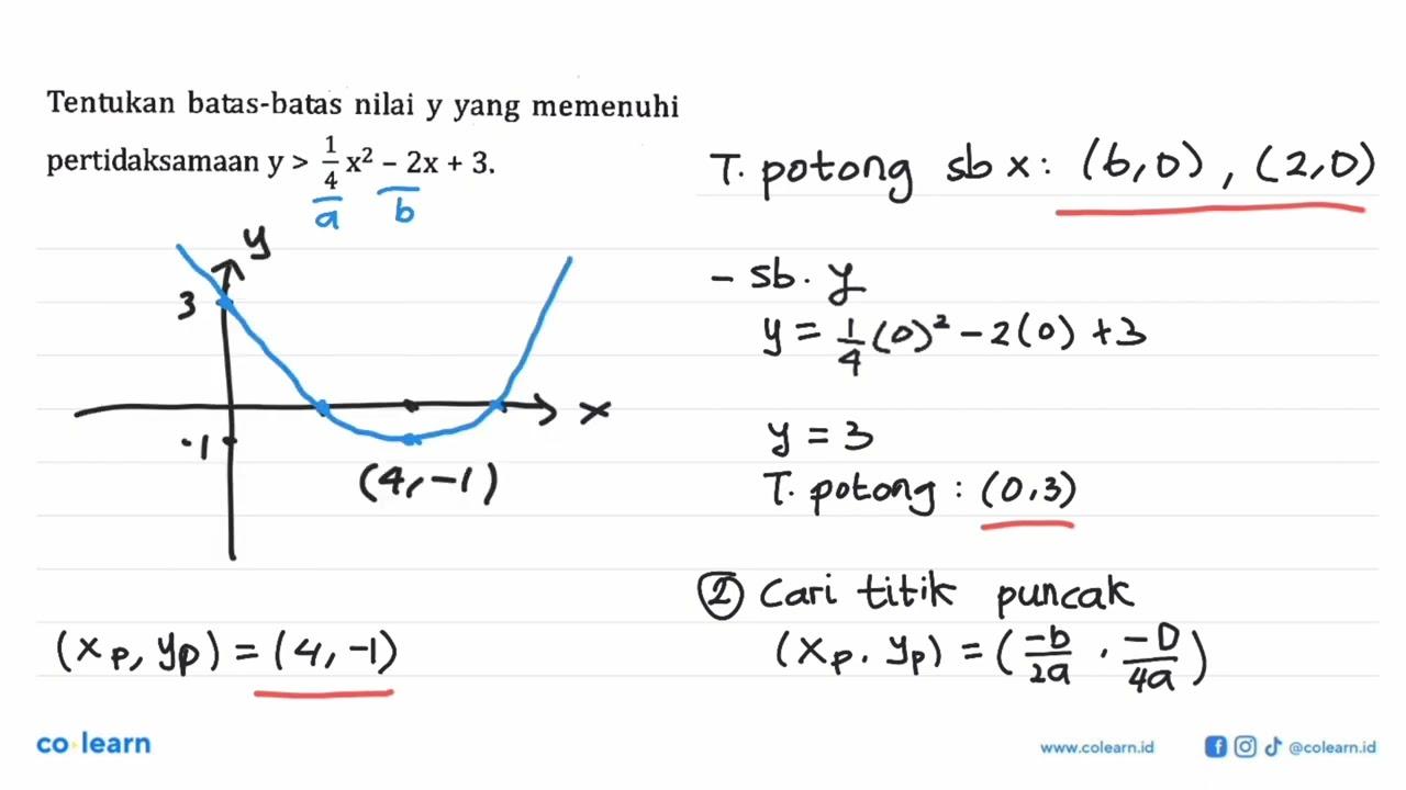 Tentukan batas-batas nilai y yang memenuhi pertidaksamaan