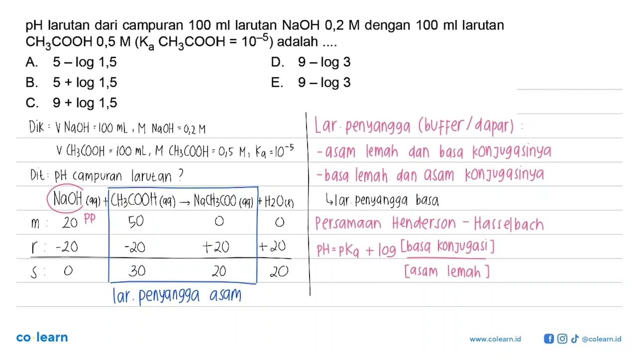 pH larutan dari campuran 100 ml larutan NaOH 0,2 M dengan