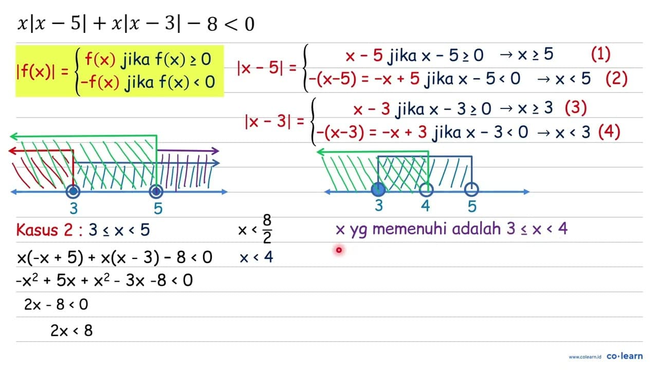 Jika x^(2)-8 x+15<0 dan x|x-5|+x|x-3|-8<0 maka nilai x yang