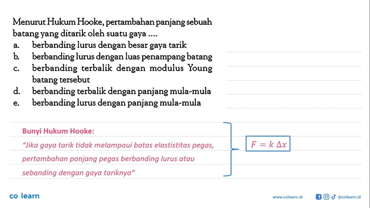 Menurut Hukum Hooke, pertambahan panjang sebuah batang yang