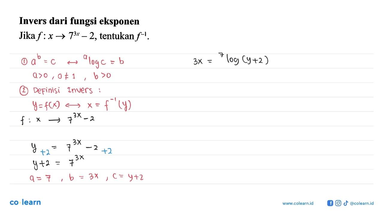 Invers dari fungsi eksponen Jika f : x - > 7^(3x) - 2,