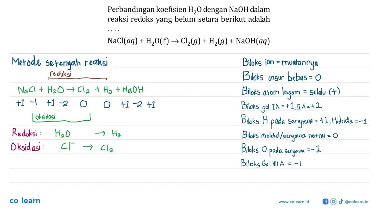 Perbandingan koefisien H2O dengan NaOH dalam reaksi redoks