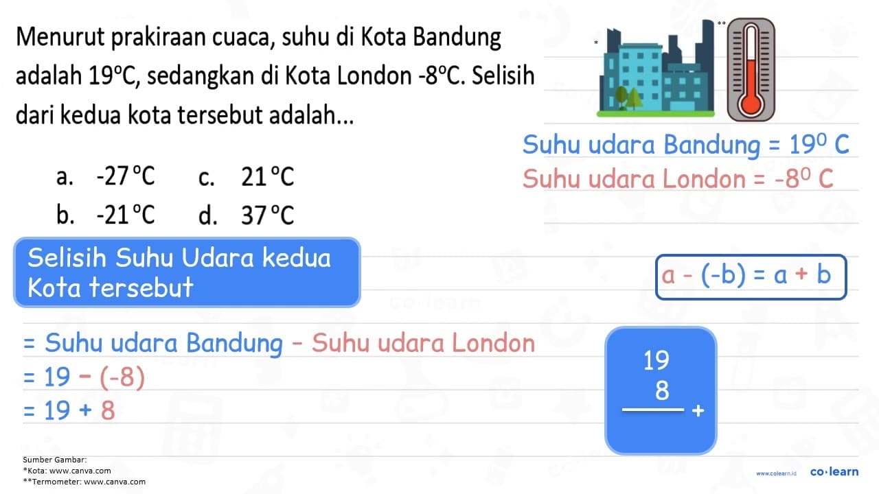 Menurut prakiraan cuaca, suhu di Kota Bandung adalah 19 C,