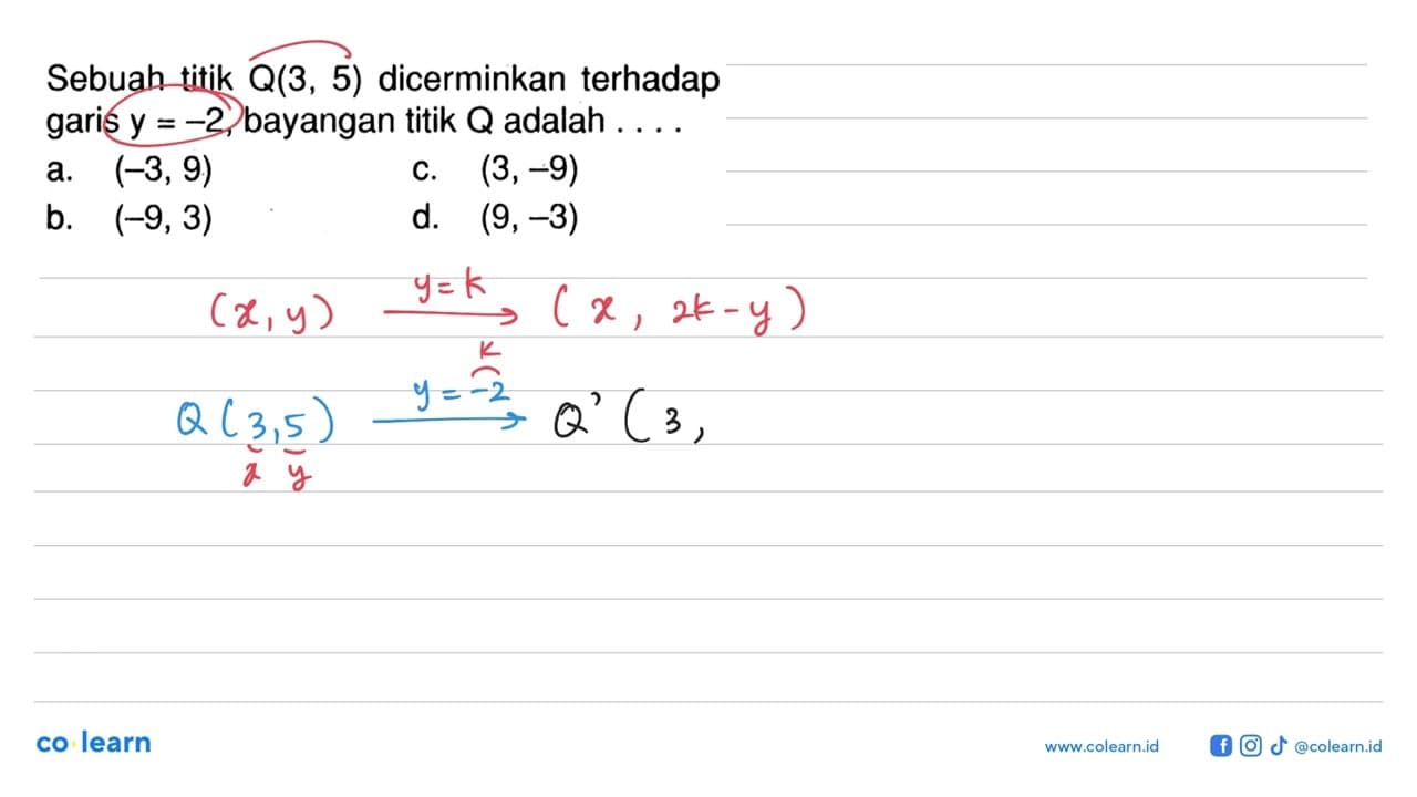 Sebuah titik Q(3, 5) dicerminkan terhadap garis y = -2,