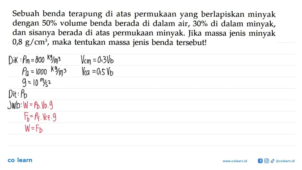 Sebuah benda terapung di atas permukaan yang berlapiskan