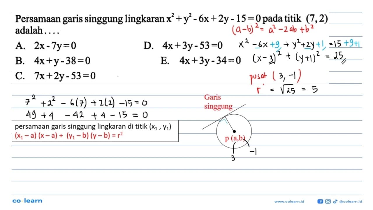 Persamaan garis singgung lingkaran x^2+y^2-6x+2y-15=0 pada