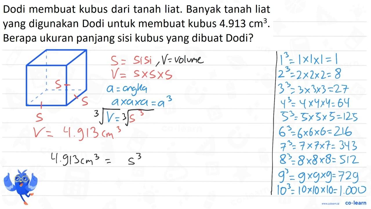 Dodi membuat kubus dari tanah liat. Banyak tanah liat yang