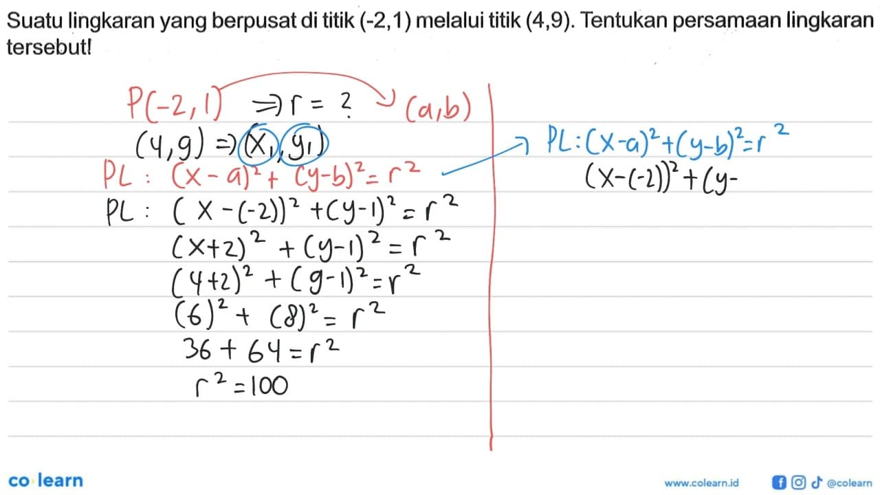 Suatu lingkaran yang berpusat di titik (-2,1) melalui titik