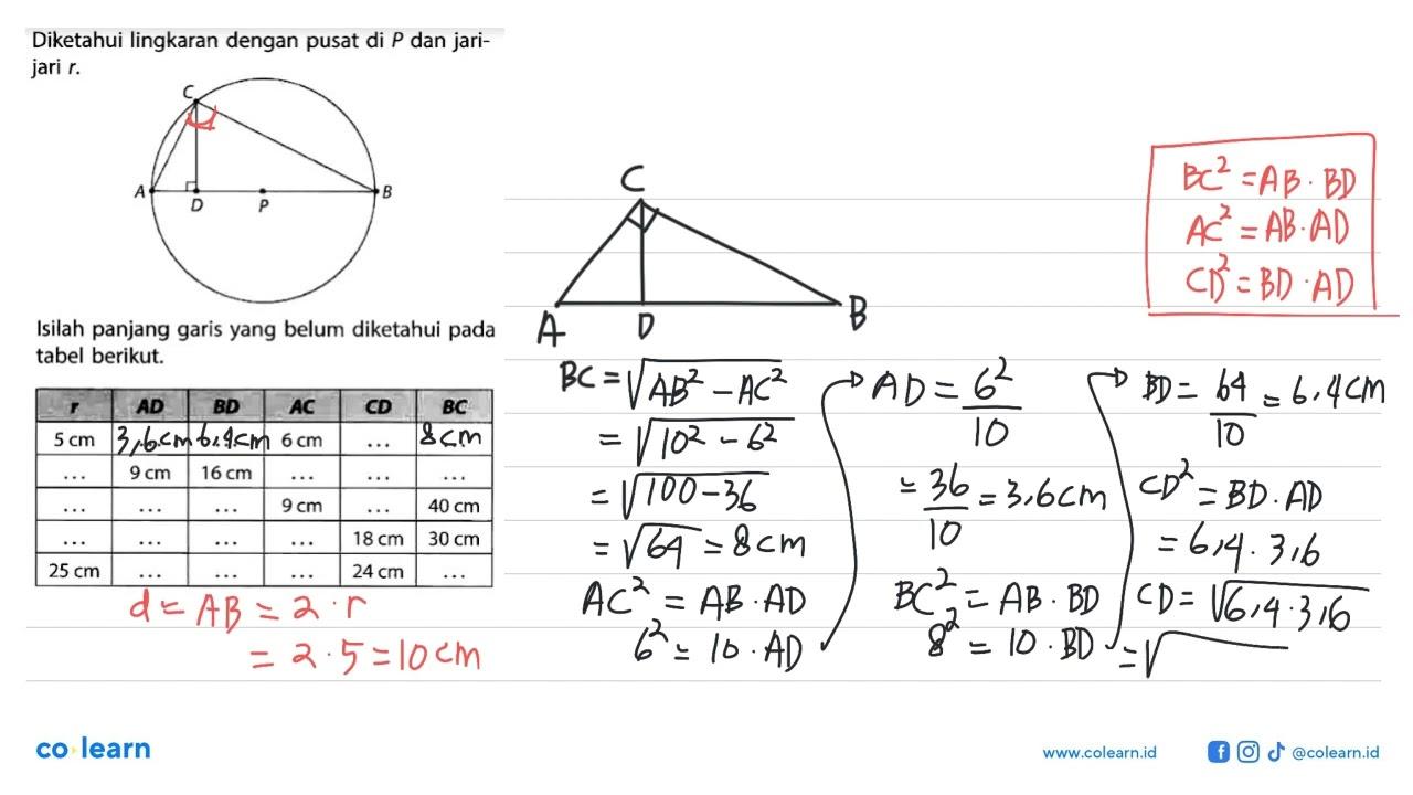 Diketahui lingkaran dengan pusat di P dan jarijari r . C A