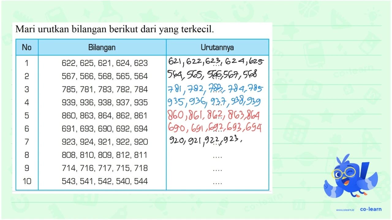 Mari urutkan bilangan berikut dari yang terkecil. No